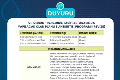 Bursa’da su kesintilerinde güncelleme yapıldı